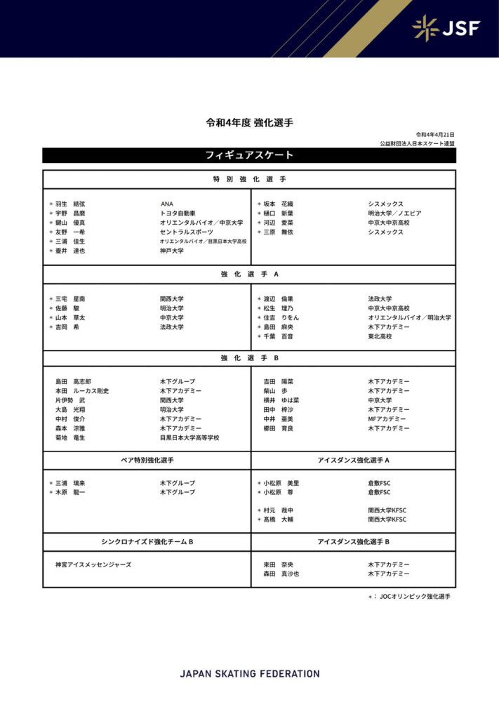 关于球队目前的情况——这就是我们现在的位置，我觉得我们处于一个不错的位置。